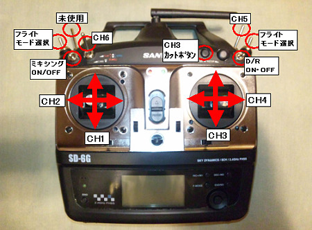 SD-6G