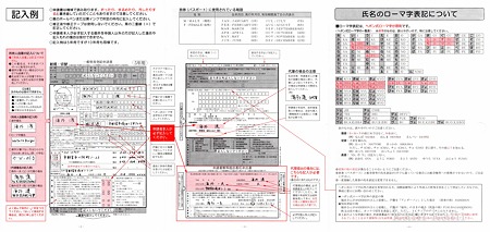 パスポート申請のご案内(裏面)