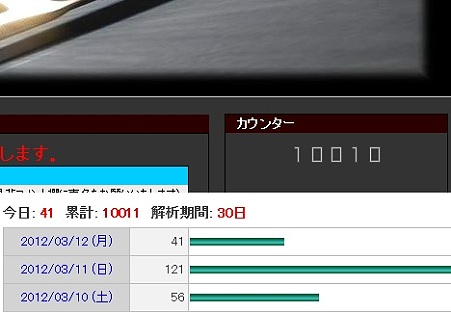blog